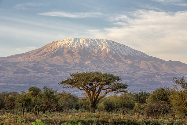 Mount Kilimanjaro